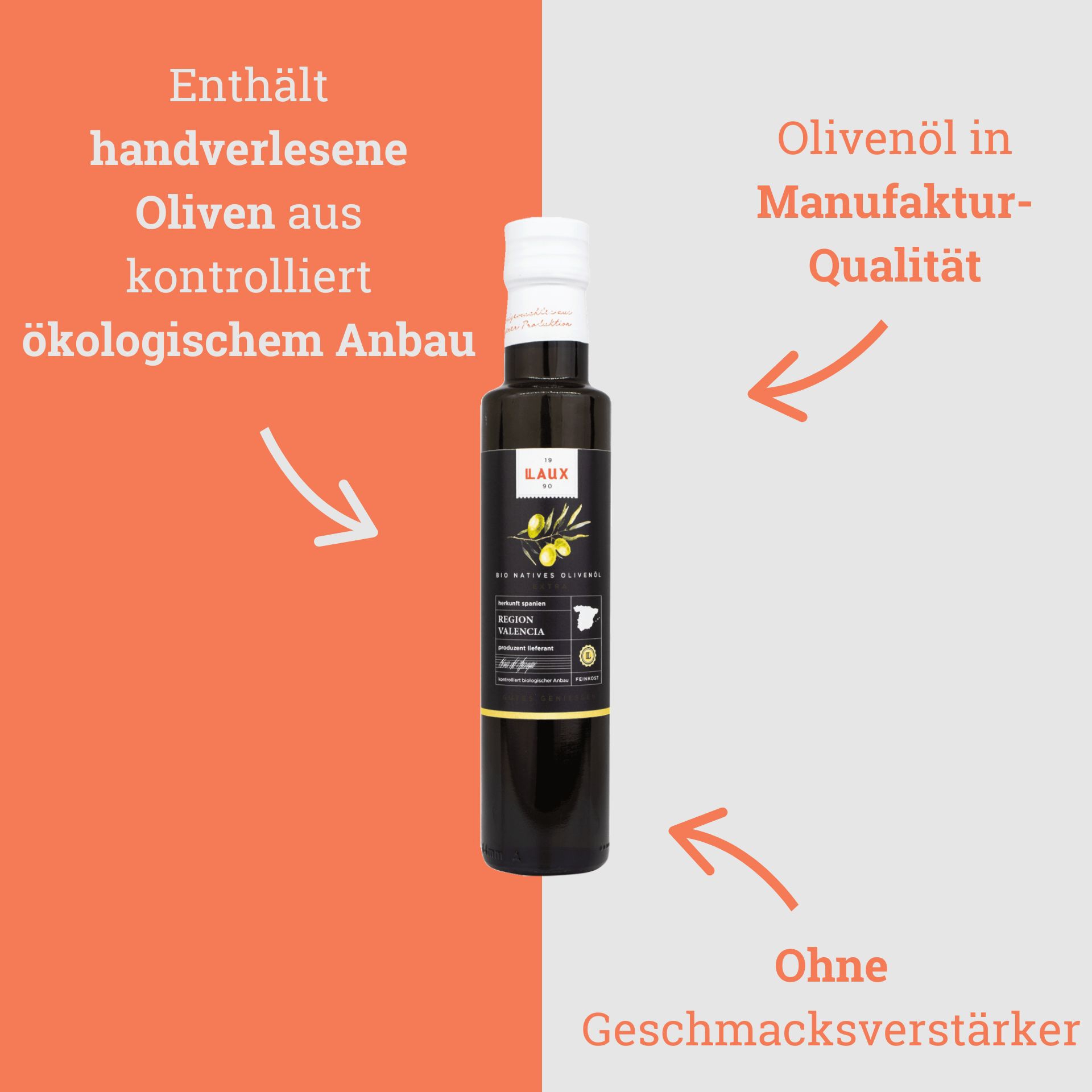Fakten über das Bio Olivenöl Extra Vergine
