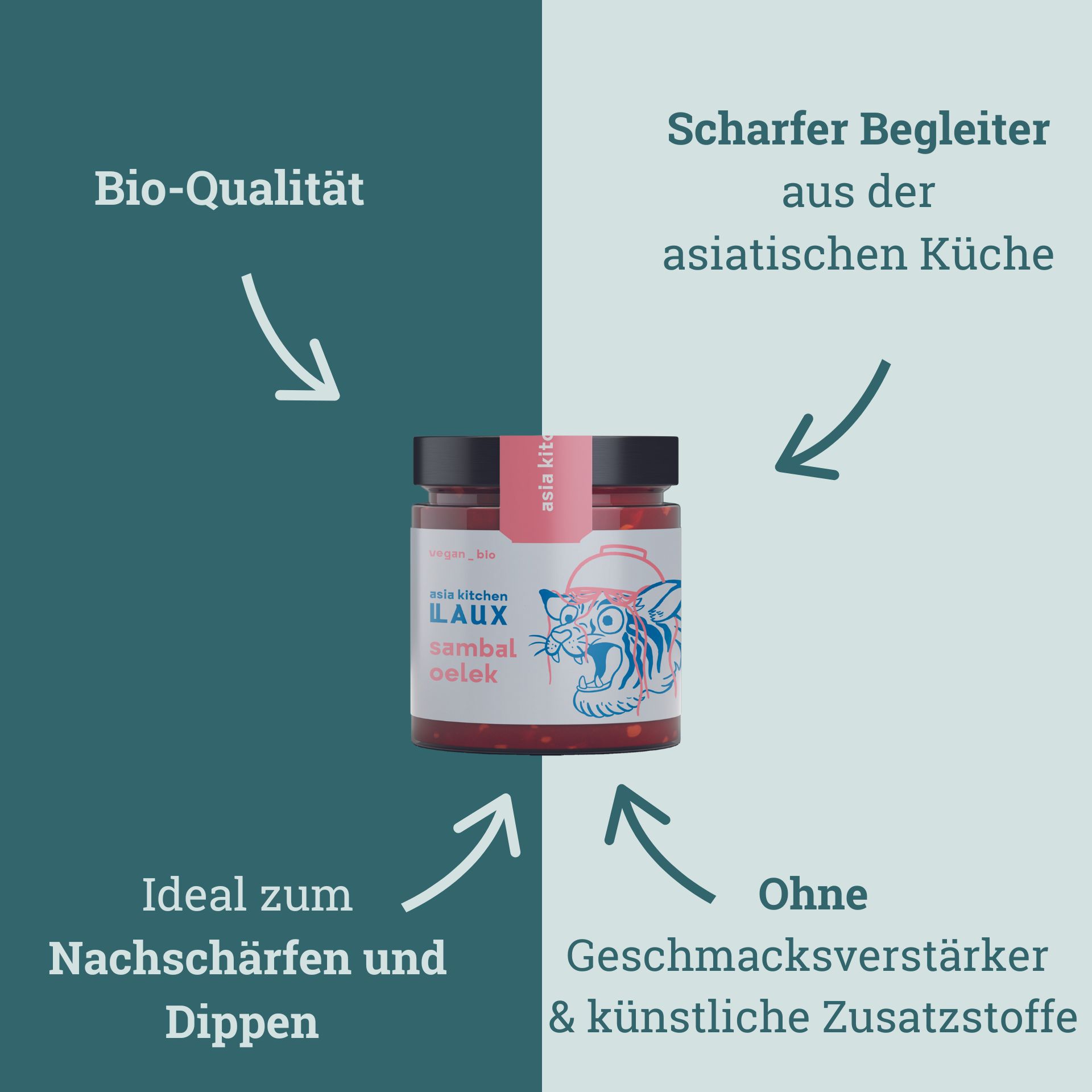 Fakten über das Sambal Oelek 