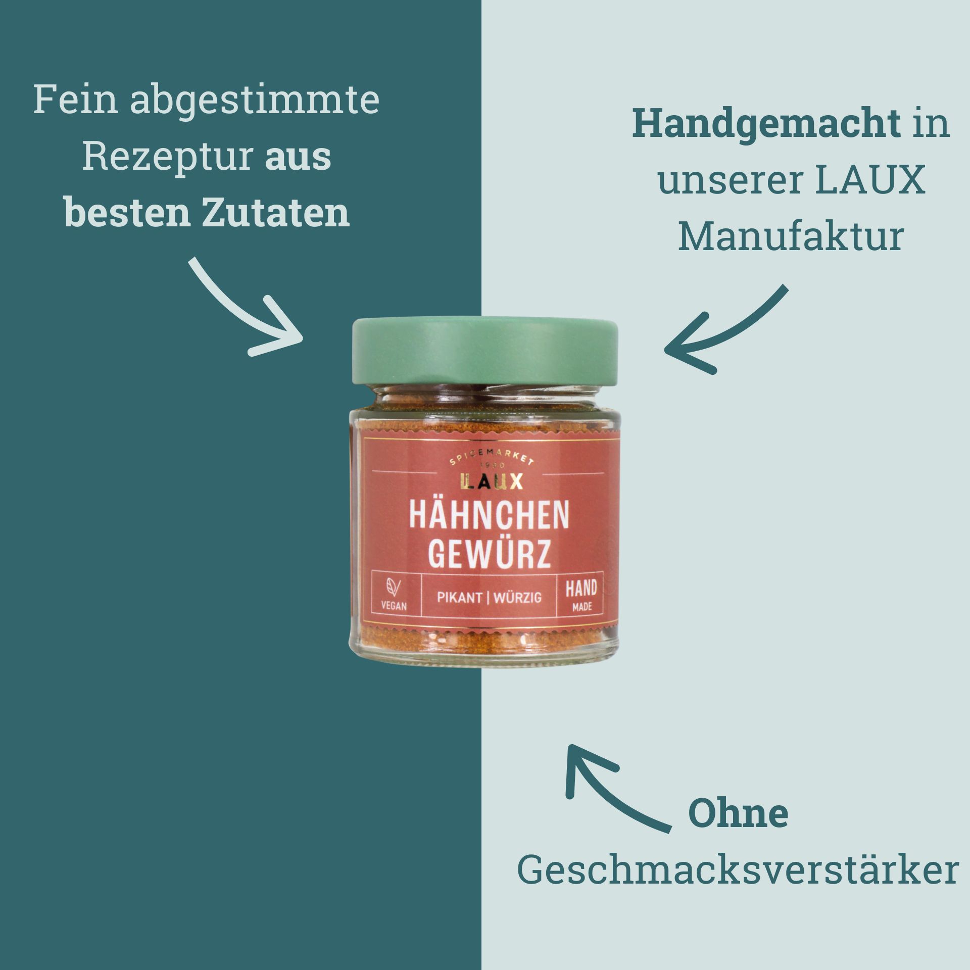 Fakten über das Hähnchen Gewürz