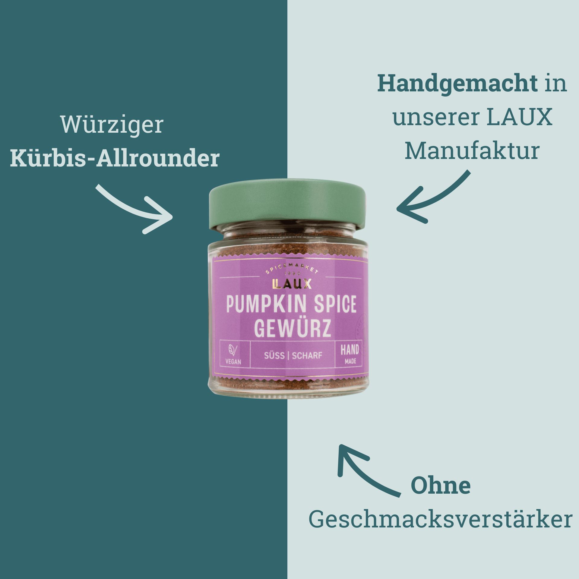 Fakten über das Pumpkin Spice Gewürz