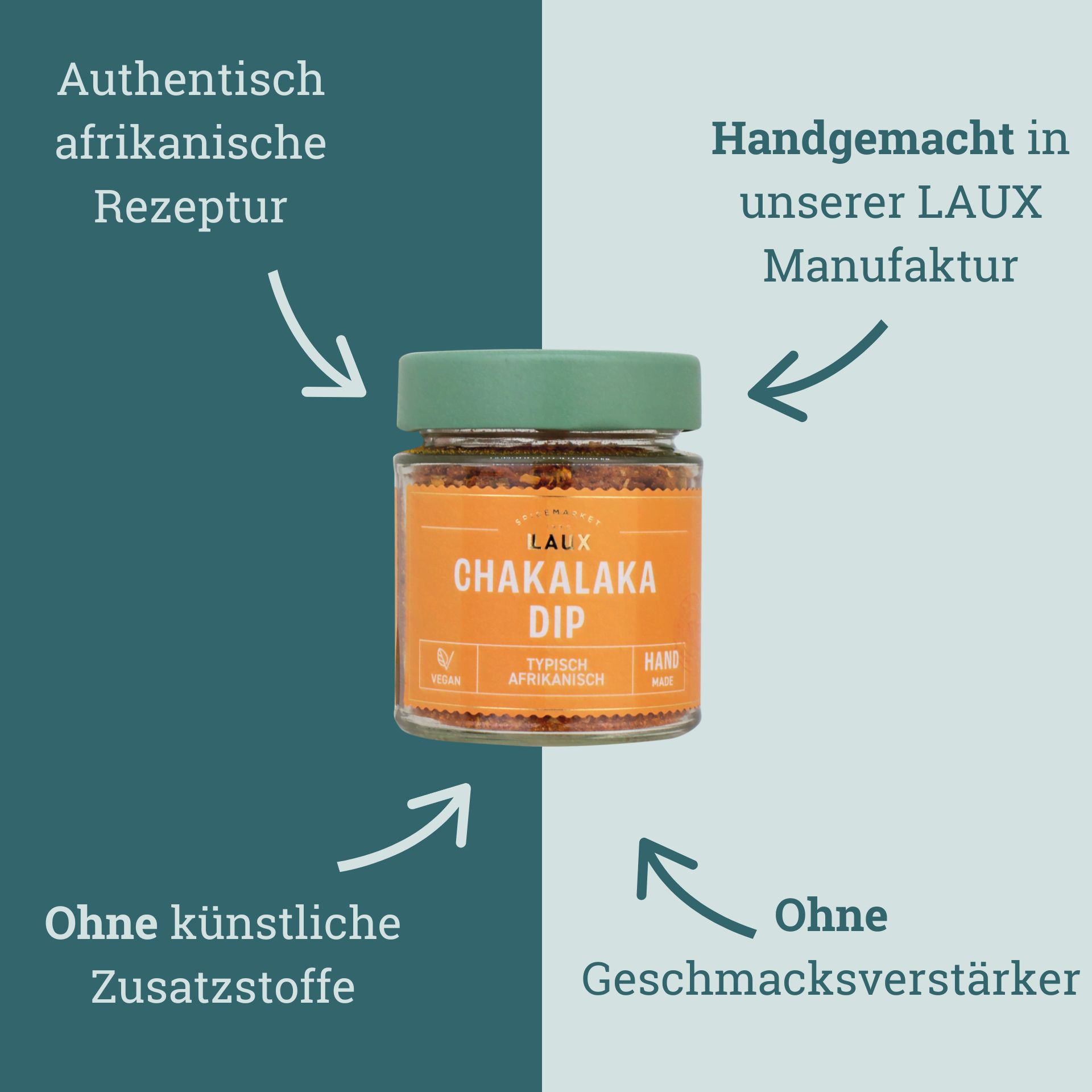 Fakten über den Chakalaka Dip