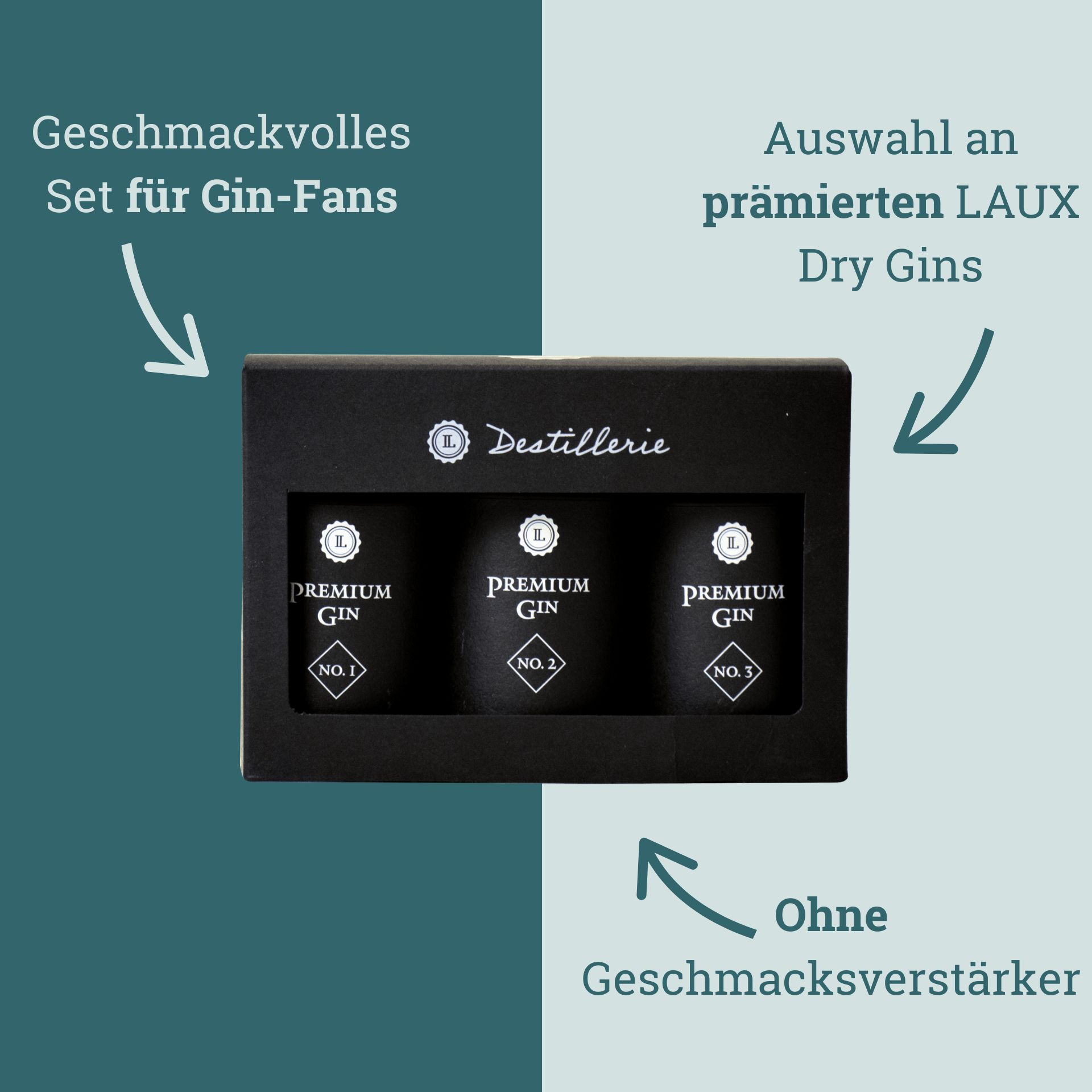 Fakten über das LAUX Premium Gin Set