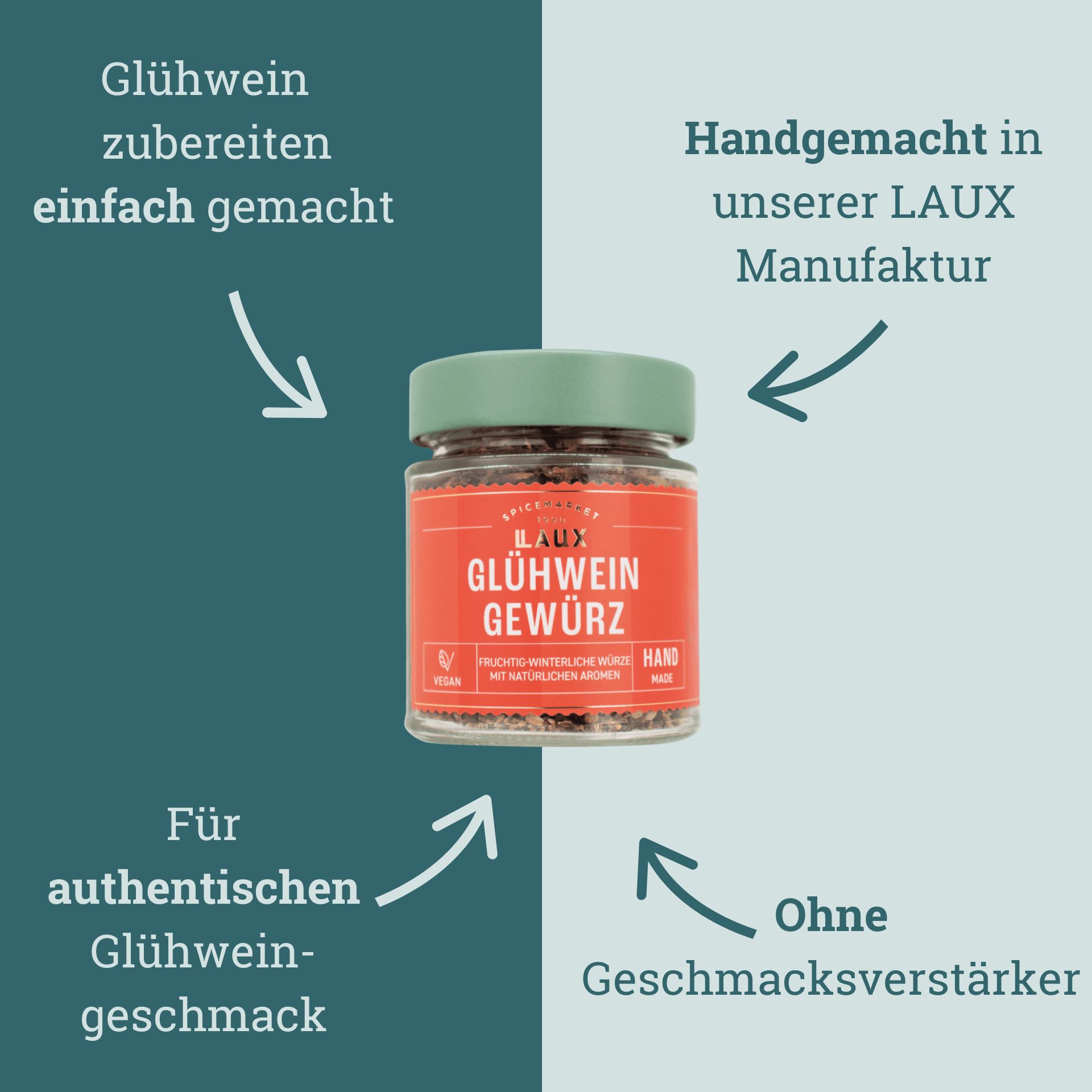 Fakten über das Glühwein Gewürz