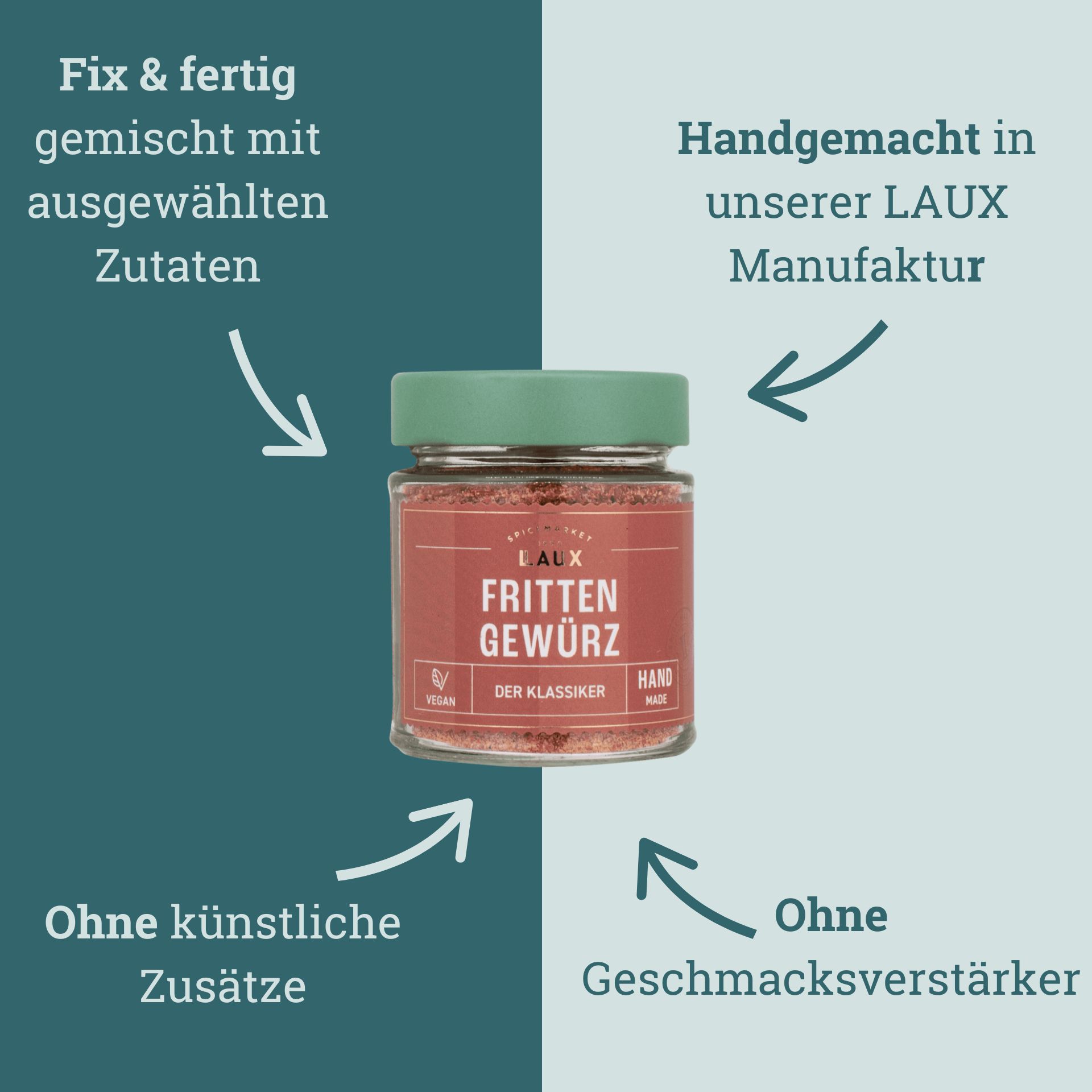 Fakten über das Fritten Gewürz