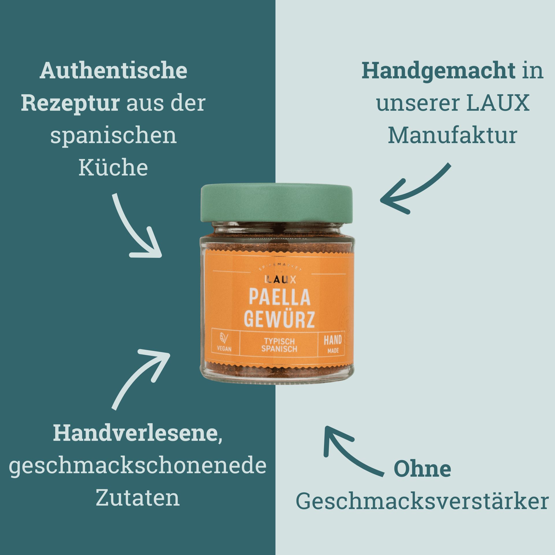 Fakten über das Paella Gewürz
